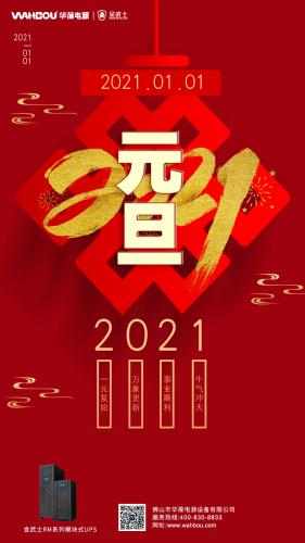 追憶2020，展望2021！